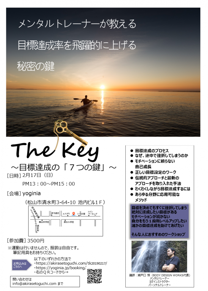 THE KEYのポップ画像